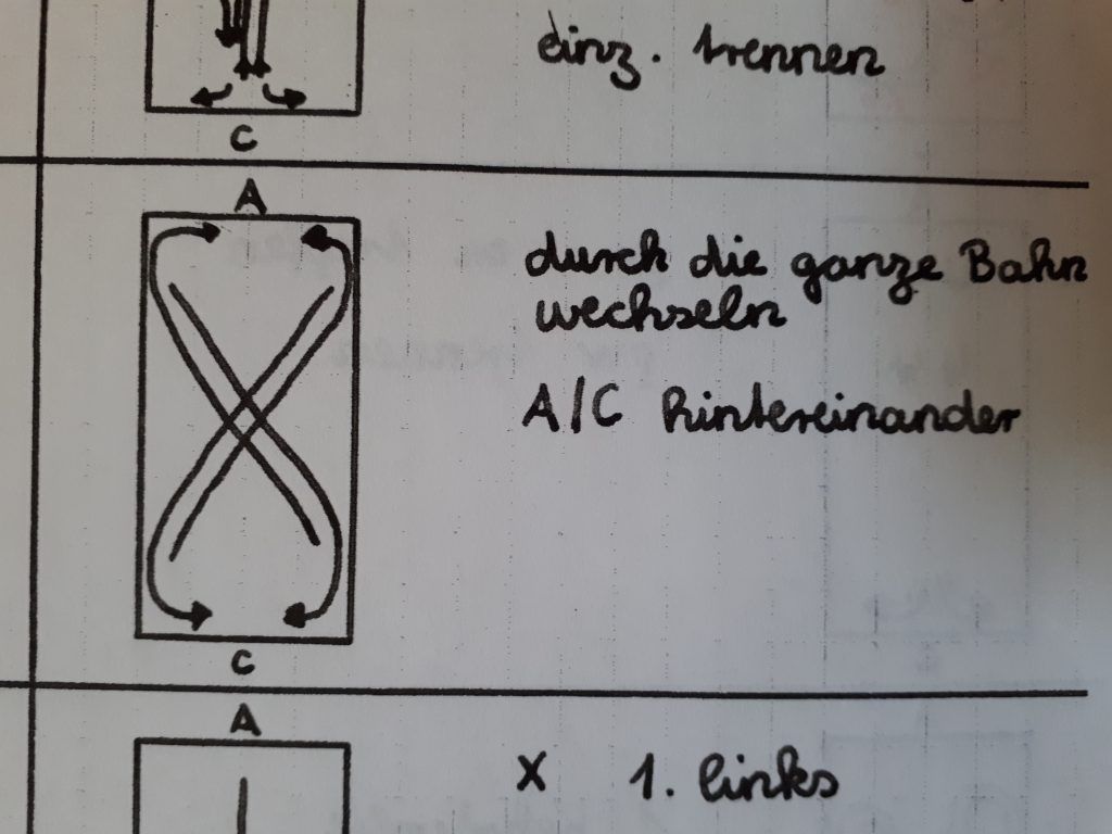 Fröhliche Weihnacht überall Alle Jahre wieder!